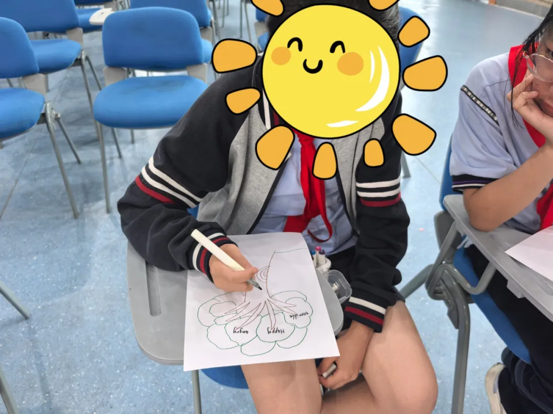画出情绪树